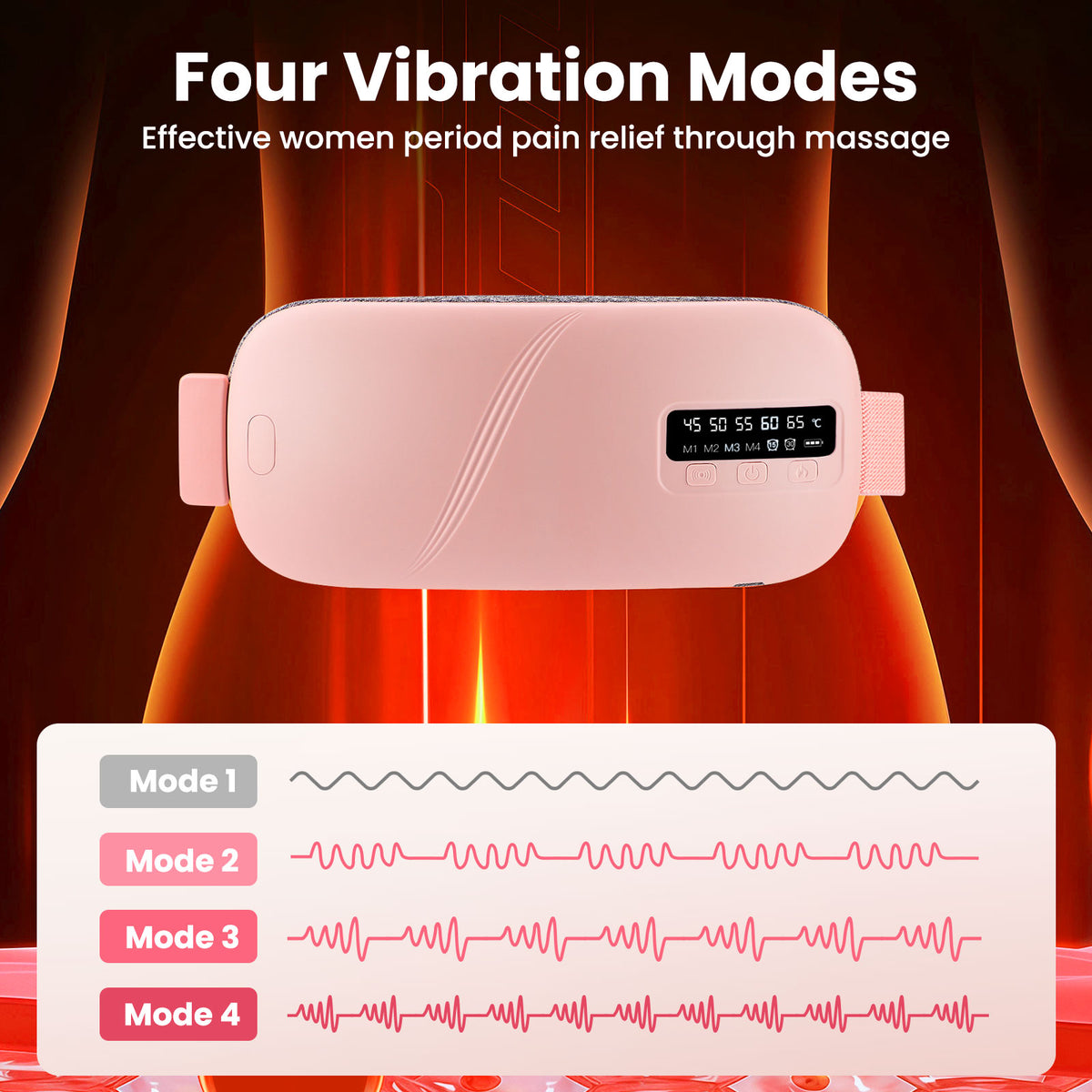 RelaxCycle CEINTURE CHAUFFANTE MENSTRUELLES