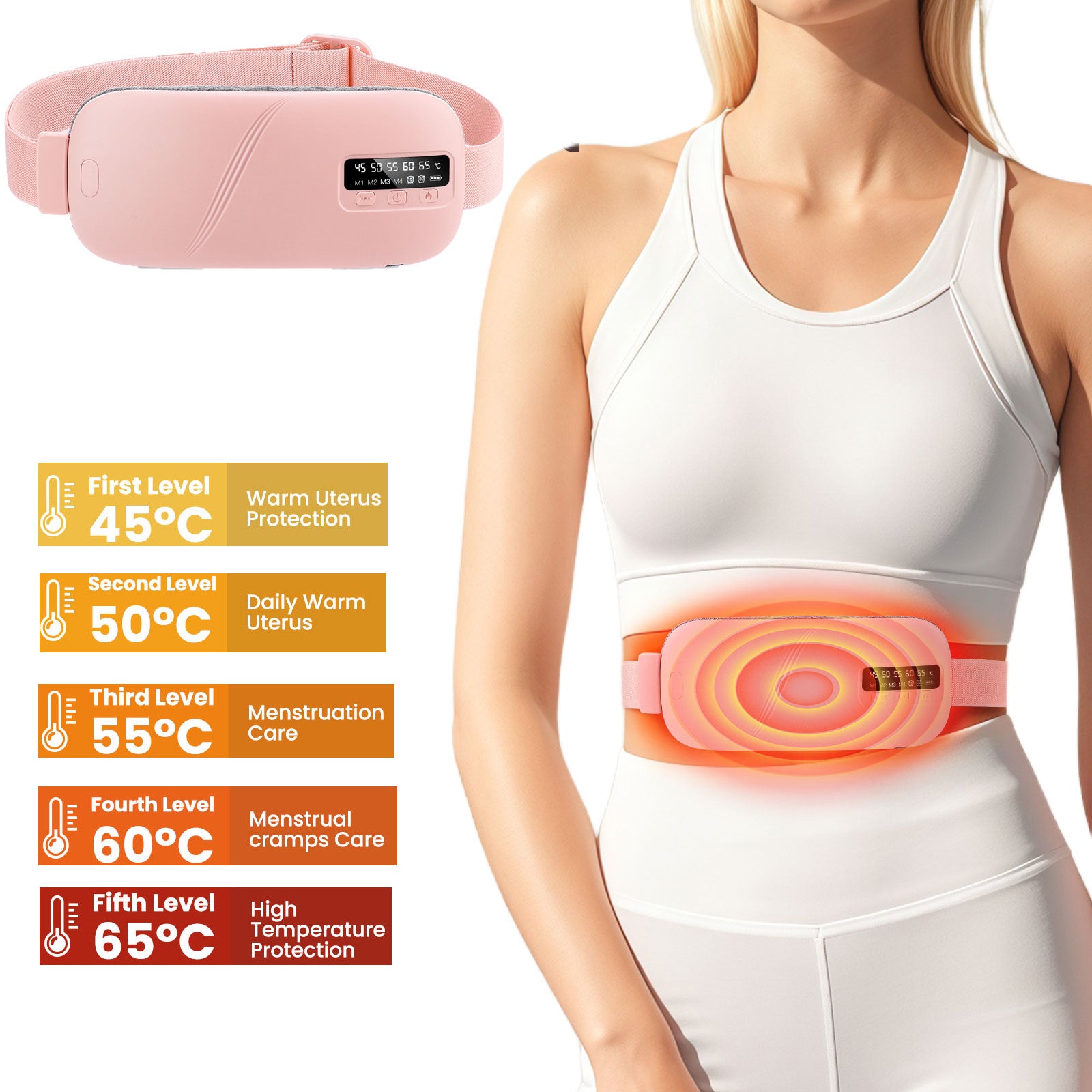 RelaxCycle Ceinture Chauffante Menstruelles